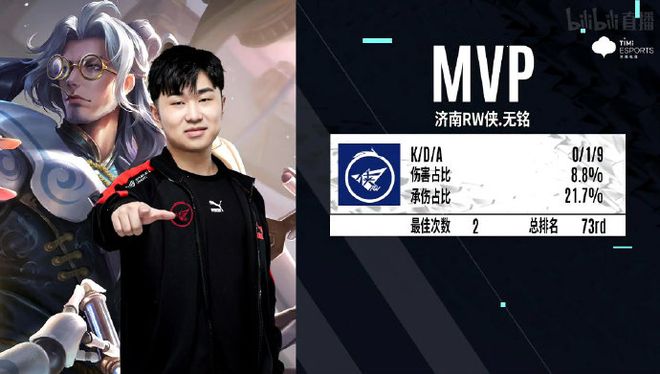 助攻前锋打 助攻前锋打