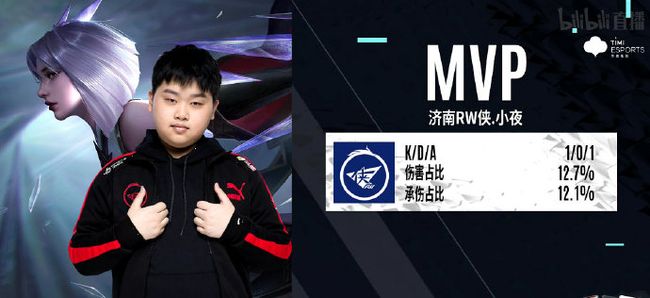 成为唯一合 成为唯一合