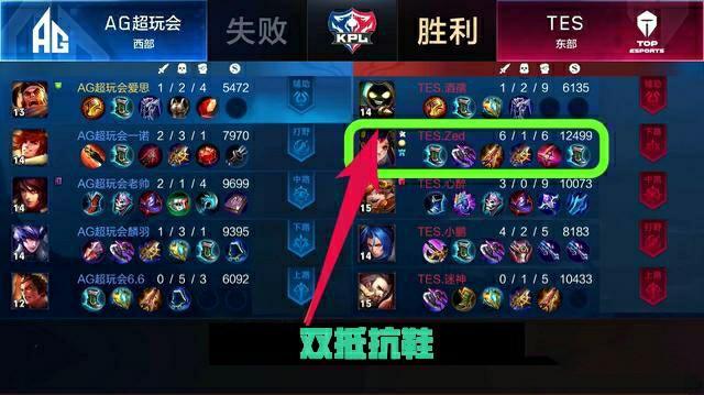 并重的重要 并重的重要