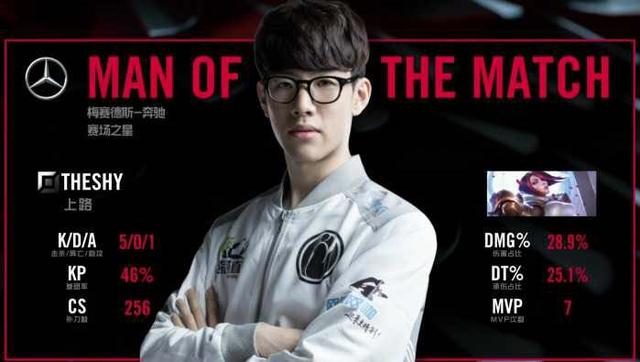 这个球直接 这个球直接