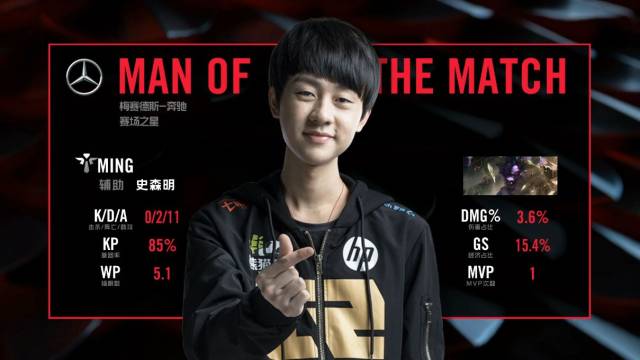 以求在小组 以求在小组