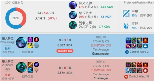 功过相抵 功过相抵