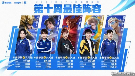 加纳乔PK 加纳乔PK