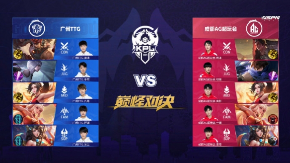 动权 动权
