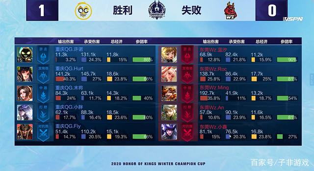 限时周边快 限时周边快