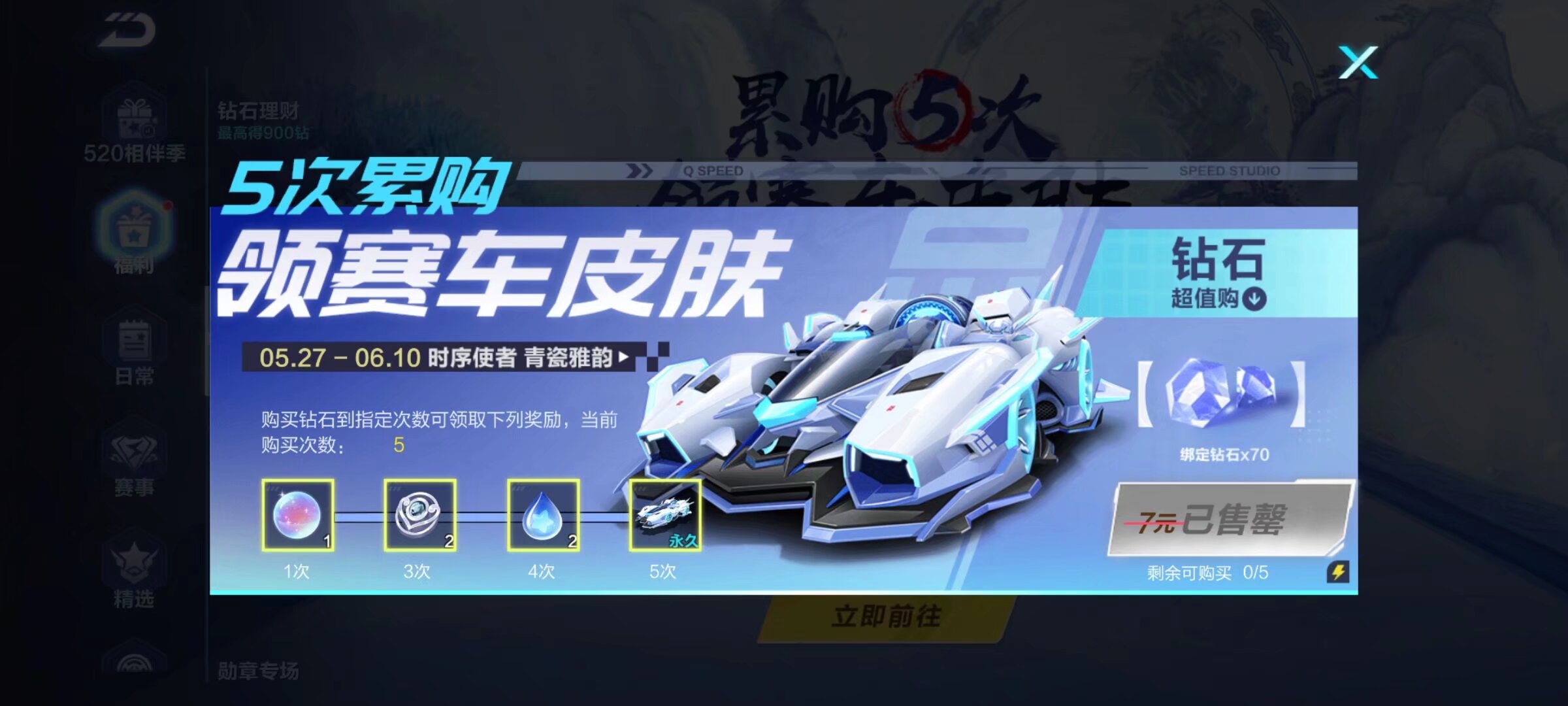 我们更容易