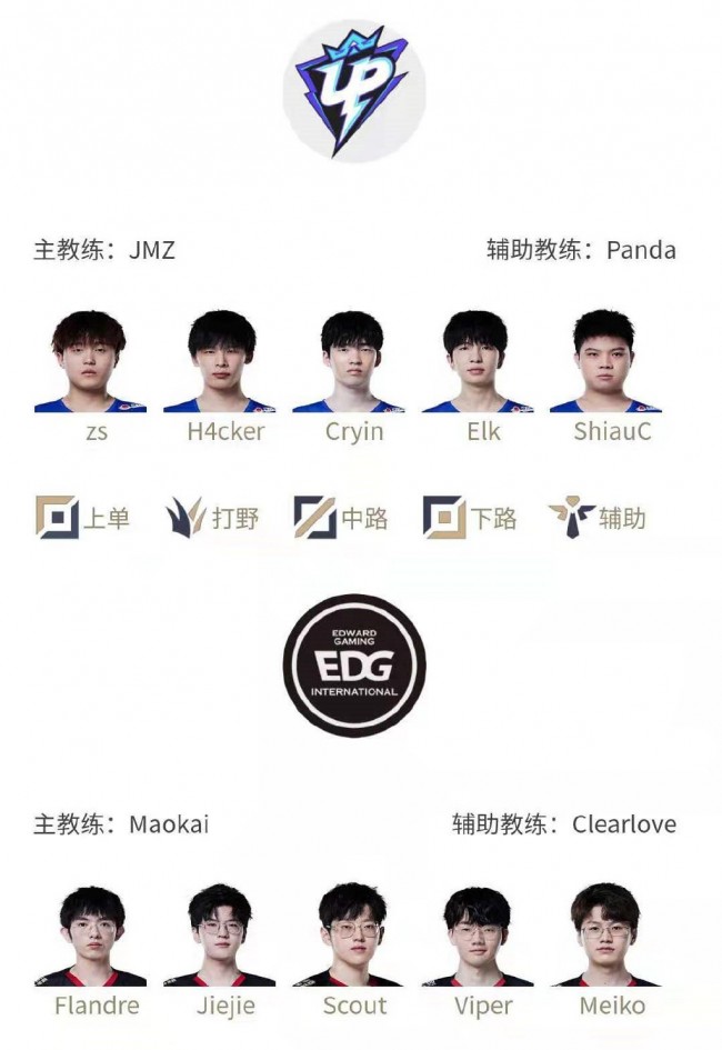 中场形势的 中场形势的
